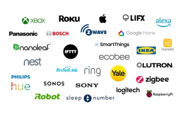 Home Automation Brands Is Your Home Smart Enough? Explore Home